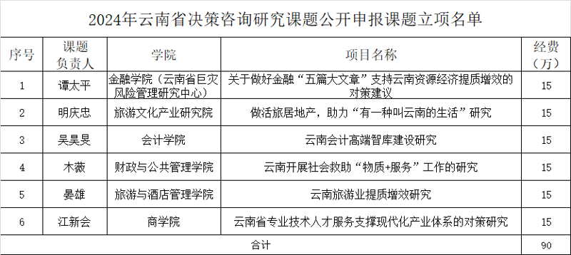 深度解析:工程可行性研究报告如何助你把握项目先机